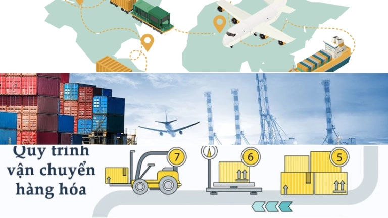 Tối ưu hóa quy trình vận chuyển nâng cao hiệu quả kinh doanh 2026